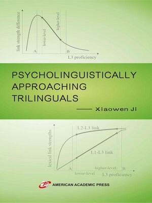 cover image of Psycholinguistically Approaching Trilinguals